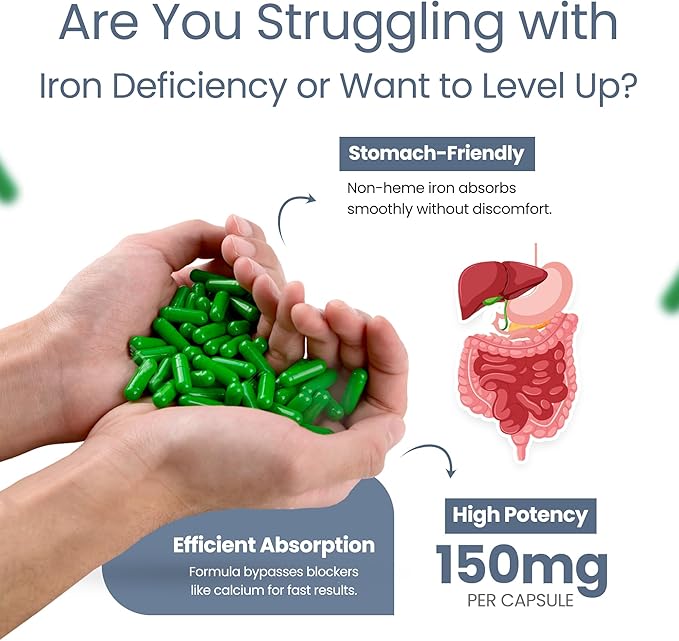 Polysaccharide Iron Complex 150mg for Anemia Support - Prevention & Treatment of Iron Deficiency, Supports Red Blood Cells Formation, Gentle on the Stomach, High Potency, USA-Made, 100 Capsules