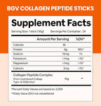 Black Girl Vitamins Collagen Stick Packs – Collagen Type I & III Supplement for Hair, Skin & Nails – Unflavored Collagen Protein Powder – 9g Protein, 0g Carbs – 24 Pack