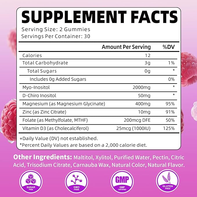 Myo-Inositol & D-Chiro Inositol Gummies, 40:1 Ratio Inositol Supplement with Vitamin D3, Magnesium Glycinate, Folate & Zinc, for Female Health & Wellness, Raspberry Flavor, 60 Count