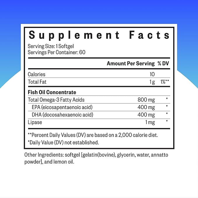 Seeking Health Fish Oil 400mg EPA / 400mg DHA Norwegian Fish Oil Tested for Purity. 60 Softgels