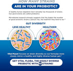 Vital Planet - Vital Flora Probiotics for Women Over 55 Daily Shelf Stable Probiotic 60 Billion CFU, 60 Diverse Strains, 7 Organic Prebiotics, Immune Support and Digestive Health 30 Capsules