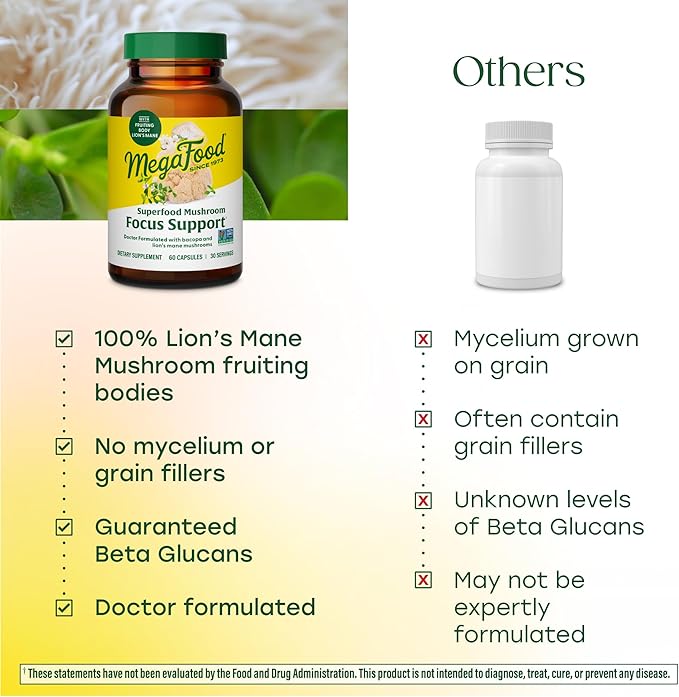 MegaFood Superfood Mushroom Focus Support - Lions Mane Supplement Capsules - Doctor Formulated – Lion’s Mane Mushroom Supplement with Clinically Studied Bacopa - Vegan - 60 Capsules, 30 Servings