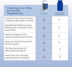 NatureCity True-Vision Eye Health Supplement - Plant-Based Lutein and Zeaxanthin with High Potency Saffron 20mg - Blue Light Protection, Support Central and Night Vision (60 Veggie Capsules)