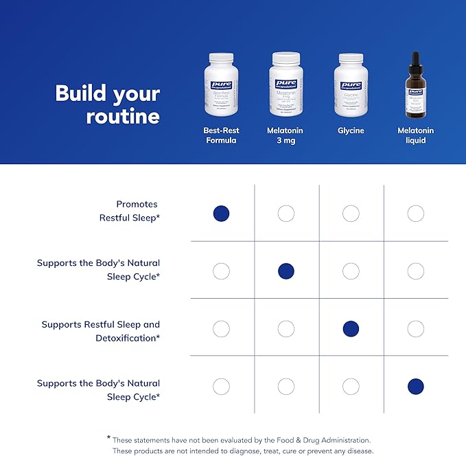 Pure Encapsulations Best-Rest Formula - Supports Restful Sleep - for Relaxation - Restful Sleep Supplement - Non-GMO & Vegan - 120 Capsules
