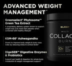 Premium Chocolate Collagen Powder for Women Weight Loss & Beauty w. Probiotics, Hyaluronic Acid, Biotin, KSM-66 & Ultra Pure Multi Collagen Peptides Protein Powder - Colageno Hidrolizado for Women