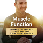 GNC Mega Men Sport Multivitamin | Performance, Muscle Function, and General Health | 90 Count