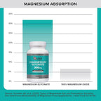 Qunol Magnesium Glycinate 300mg, 100% Glycinate Chelated Magnesium Supplement, 150ct Tablets