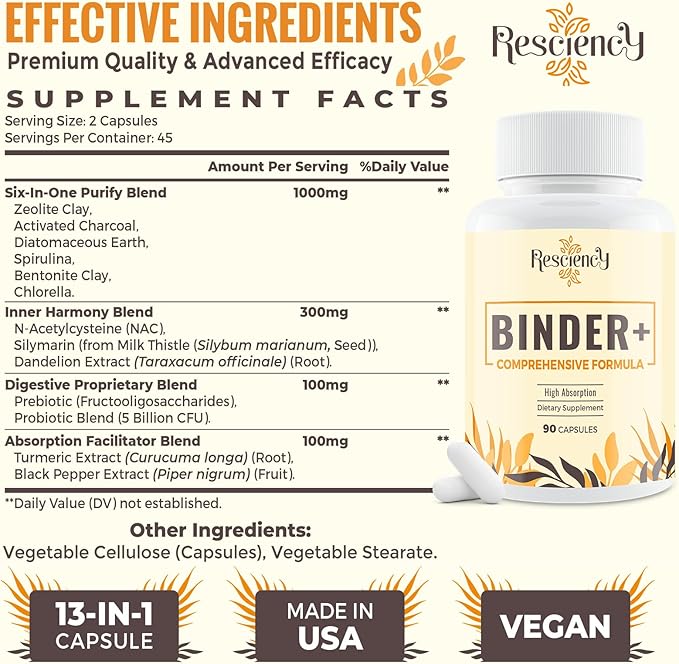 Resciency Detox Binder Supplement – Activated Charcoal, Zeolite, Bentonite Clay, Milk Thistle, Proprietary Blends - Liver & Gut, Max Absorption, 90 Vegan Capsules