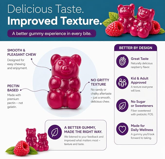 Sugar Free Magnesium Gummies - Calming Anti-Stress Gummies, Magnesium Supplement to Support Stress Relief, Sleep, Heart Health, Nerves, Muscles & Bones, 100 mg, Kids, Adults, Vegan, High Absorption