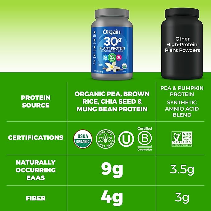 Orgain Organic 30g Vegan Plant Protein Powder, Vanilla, 9g EAAs + BCAAs, High Plant Protein, 4g Prebiotic + Fiber, 1g Sugar, Pre-Workout, Muscle Support + Recovery - 2.01lb (Packaging May Vary)