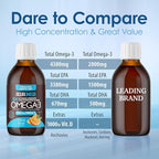 5X Ultimate Strength Liquid Fish Oil Supplements, Wild Caught Omega 3 Fish Oil Liquid, High EPA & DHA Omega3 Fatty Acids, Omega 3 Supplement with Vitamin D, 7.60floz, Orange Flavor