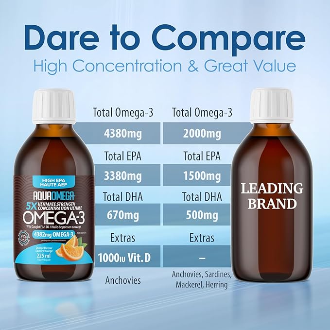 5X Ultimate Strength Liquid Fish Oil Supplements, Wild Caught Omega 3 Fish Oil Liquid, High EPA & DHA Omega3 Fatty Acids, Omega 3 Supplement with Vitamin D, 7.60floz, Orange Flavor