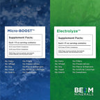 BEAM Minerals Micro-Boost and Electrolyze Advanced Set | Advanced Electrolyte & Micronutrient Support | 100% Bioavailable, Ionized Format