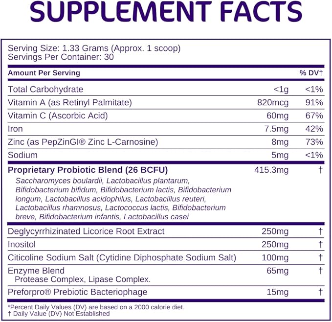 Aspire Nutrition Bio-Heal Pro+ 6-in-1 Probiotic Powder Supplement – Daily Probiotic Formula for Women, Men, and Kids - 30 Day Supply