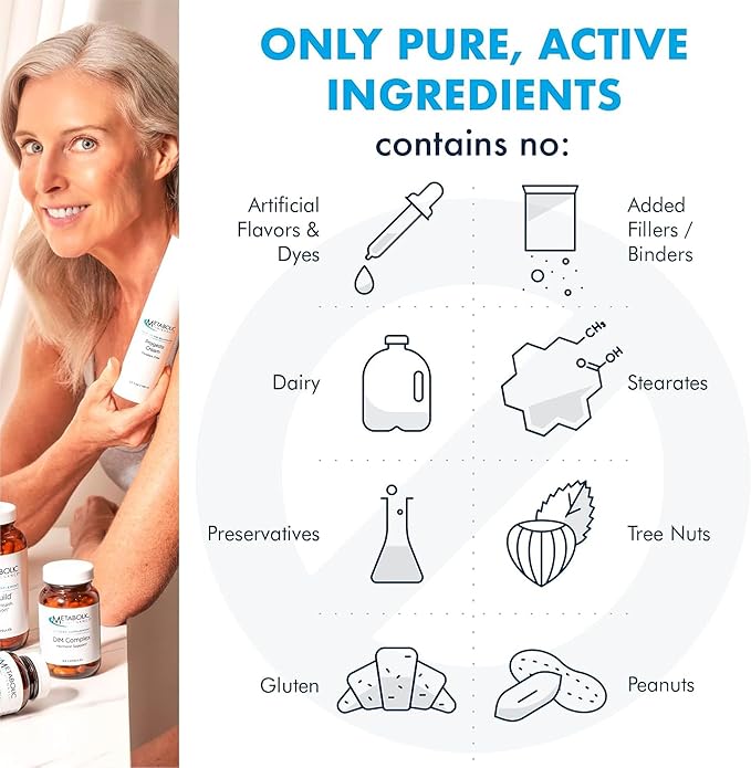 Metabolic Maintenance Curcumin + C - Turmeric Curcumin Supplement with Vitamin C + Black Pepper for Absorption, Rich in Curcuminoids for Antioxidant + Immune Support, Gluten Free - 60 Capsules