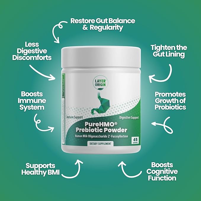 Layer Origin | PureHMO Human Milk Oligosaccharide (HMO 2'-FL) Prebiotic Fiber Powder - Feed 200 Billion Probiotics/Scoop, 45 Servings