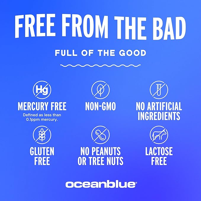 Oceanblue Omega 3 2100 with CoQ10 | Triple Strength Fish Oil Combo Supplement | High Potency 1350mg EPA 650mg DHA with 150mg CoQ10 | Orange Flavor | Heart Support | 90 Softgels | Pack of 2