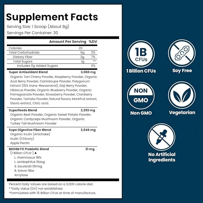 BIOHM Super Reds, Beet Root Powder Antioxidant Smoothie Mix with Tart Cherry Extract and 19 Red Whole Foods Packed with Prebiotics and Probiotics, Non-GMO, Red Berry Flavor, 30 Servings