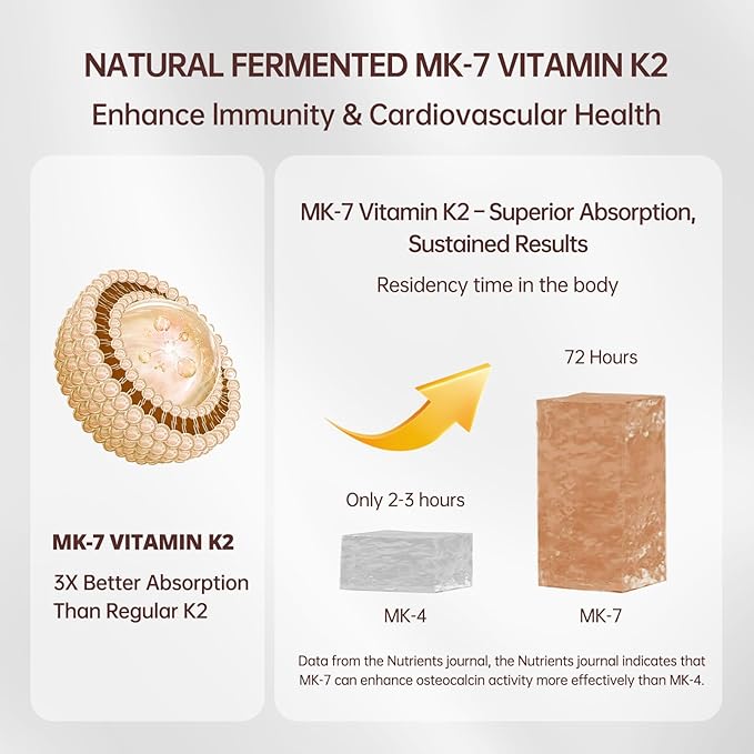 300 Pcs Vitamin D3 K2 5000 IU + 100mcg, Coconut Oil, Gluten-Free, Non-GMO, Soy Free