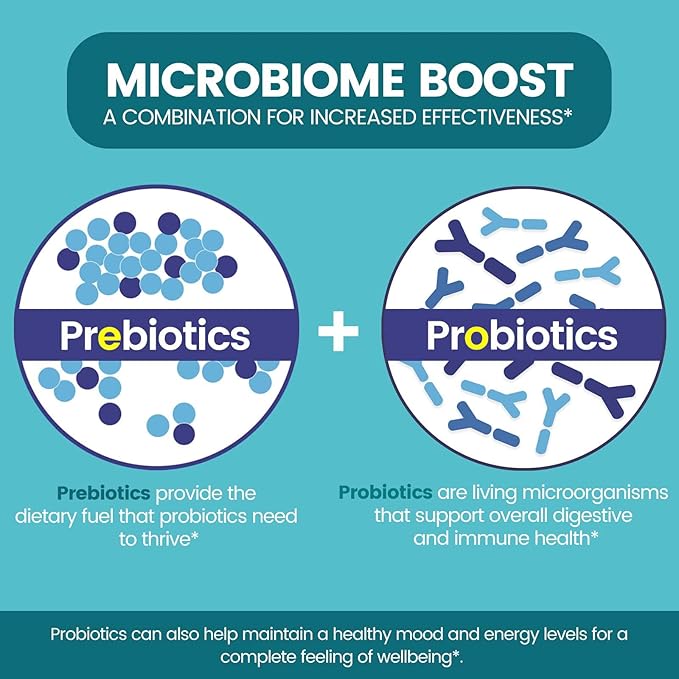 Zentastic Probiotics & Prebiotics Supplement - 50 Billion CFU - for Men & Women’s Immune & Digestive Health - 16 Strains - Shelf Stable - 300 Delayed Release Veggie Capsules