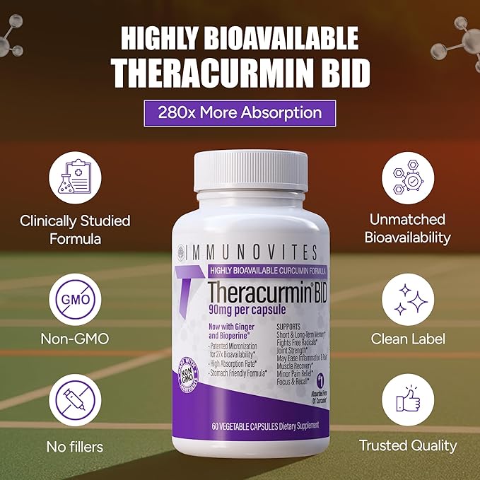 IMMUNOVITES Theracurmin BID 300mg - Now w/Ginger & Bioperine (60ct Bottle)