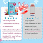 Saffron Gummies for Kids - Saffron Extract Supplement with GABA, Calms Temper Tantrums, Supports Happy Mood & Cognition, Focus Calm Gummies for Kids 4+, Sugar Free Strawberry, 90 Counts