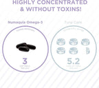 nūmaqula Omega 3 Supplement - 90 Softgels, 30-Day Supply - Re-Esterfied Omega 3 Triglyceride Form with 1400mg DHA, 400mg EPA, Lutein & Zeaxanthin for Macular & Retinal Support