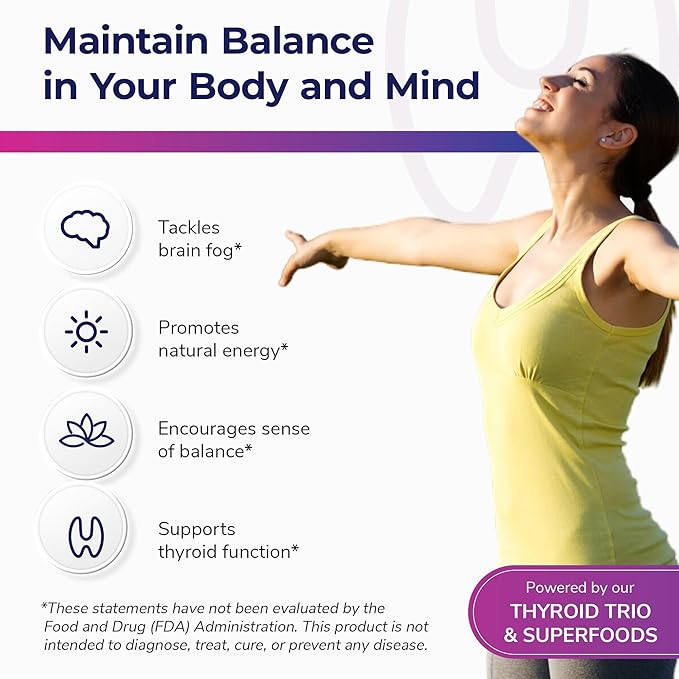 Thyroid Renew Supplement - Thyroid Support for Women with Zinc, Selenium, Copper, Ashwagandha & L-Tyrosine - 180 Capsules