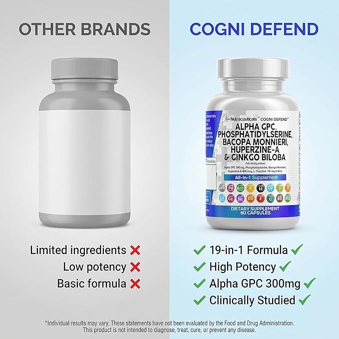 Brain Supplement Alpha GPC 300mg Phosphatidylserine Bacopa Monnieri Ginkgo Biloba Lions Mane Huperzine A L-Theanine NAC Nootropic Memory Focus Cognitive Support Vitamins B C D E 60 Capsules USA
