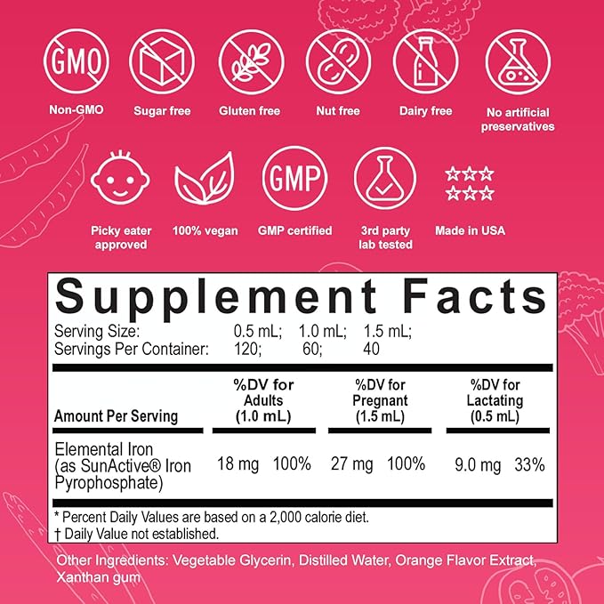 Nuvamin – Liquid Iron Drops for Women, Men, Adults, Pregnant, & Lactating. 2Fl.Oz,18mg of Elemental Iron, 60 Daily Servings. All Natural - High Absorption - No Metallic Aftertaste, Orange Flavor