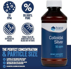 Trace Minerals Colloidal Silver - Pure Colloidal Silver Supplement for Immune Support - Natural Mineral Drops - High-Potency Formula - Gluten-Free - Vegan - 4 fl oz (12 Servings)