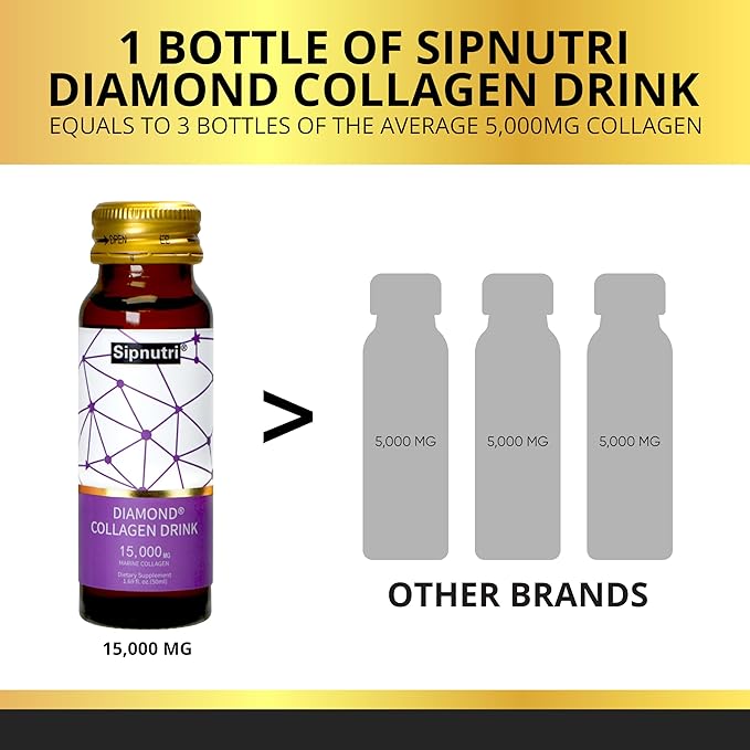 Diamond Collagen Drink -15,000mg Marine Collagen Peptides Liquid Shots for Women & Men, Hydrolyzed with Vitamin C & Pomegranate, Grape Flavor, Supports Skin, Hair & Nail Health-1.69 fl oz x30