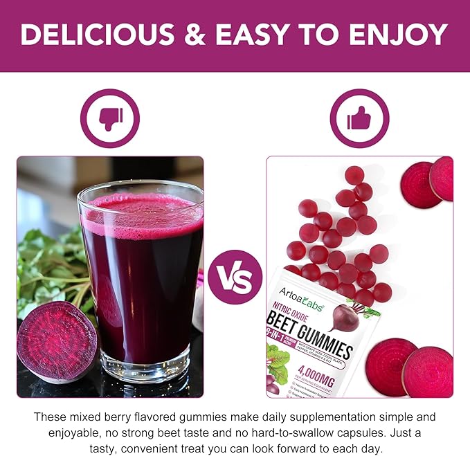 Beets Gummies, Blood Pressure Support, 180 Beet Chews Liposomal Beet Powder for Superior Absorption, Grape Seed for Nitric Oxide, Circulation & Heart Health, Vegan, Non-GMO