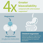 Igennus Highest Strength Chelated Magnesium Glycinate 1300mg, 380mg Elemental, 90 Servings, Pure & Clean Buffered Magnesium Bisglycinate, Vegan, 180 Capsules