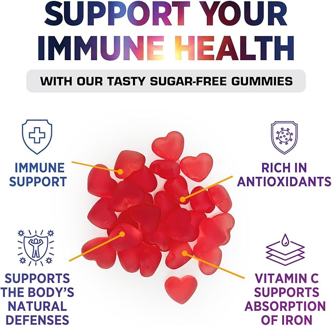 Vitamin C Gummies - 100% of Daily Vitamin C & Sugar Free - Immune Support with Powerful Antioxidants - Nature's Vegan VitaminC Dietary Supplement - Raspberry Flavor for Kids & Adults - 60 Gummies