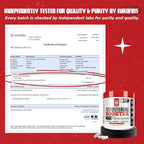 Old School Labs Testosterone Supplement for Men – Shoden® Ashwagandha + Tongkat Ali & Maca Root – Max Potency Test Booster for Muscle, Strength, Drive & Stamina – 120 Veggie Caps