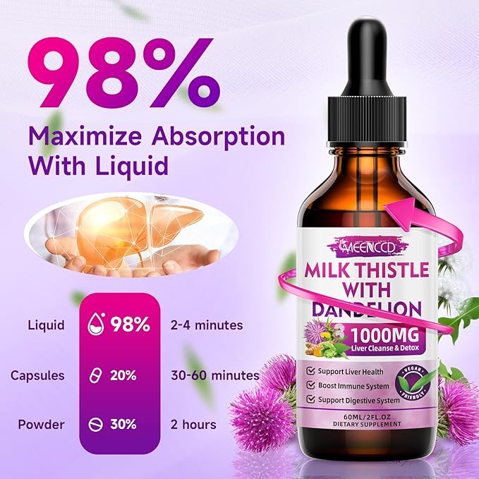 2 Pack Milk Thistle Liquid Drops - Milk Thistle Supplement with Silymarin, Antioxidant Support, Vegan, Non-GMO, 4 Fl Oz