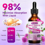 Milk Thistle Liquid Drops - Milk Thistle Supplement with Silymarin, Antioxidant Support, Vegan, Non-GMO, 2 Fl Oz