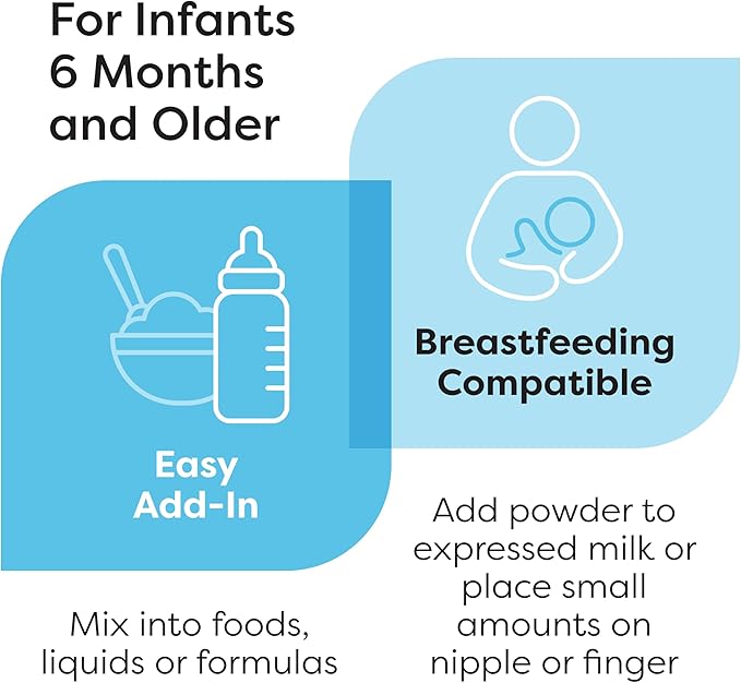 Klaire Labs SFI Health Ther-Biotic Baby Probiotic Powder - Probiotics for Kids with 10-Strains - 5 Billion CFU Infant Probiotic for Digestive Health and Immune Support (60 ct)