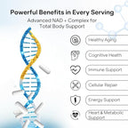 Liposomal NAD+ Supplement with Resveratrol - Nicotinamide Riboside 1000 Mg - NAD Supplements for Women & Men - NMN Supplement Alternative - Advanced NAD Resveratrol for Cellular Energy - 120 Capsules