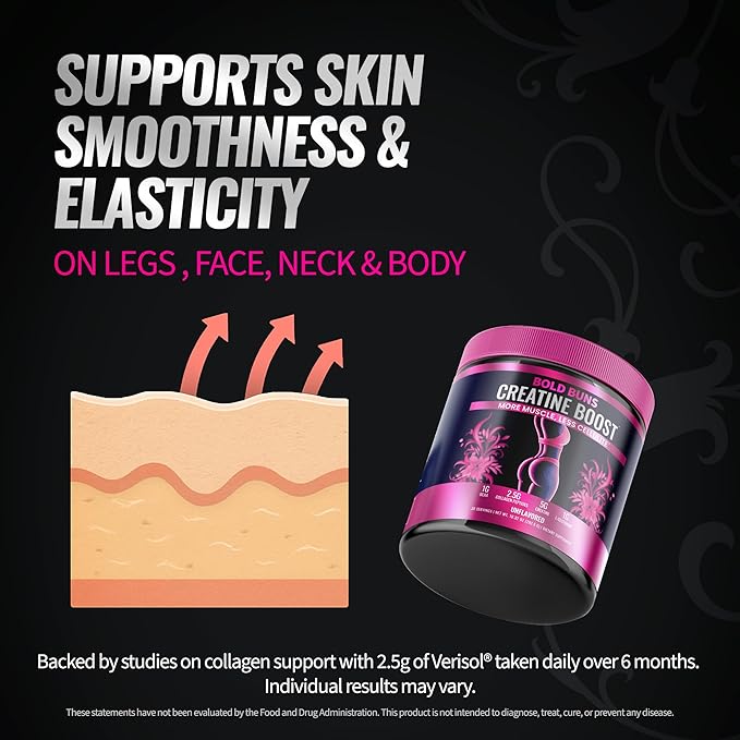 Bold Buns Creatine for Women – Booty Builder Supplement with Collagen & BCAA – Supports Muscle Development, Post-Workout Recovery, Skin Elasticity, Healthy Hair & Nail | Unflavored – 30 Servings