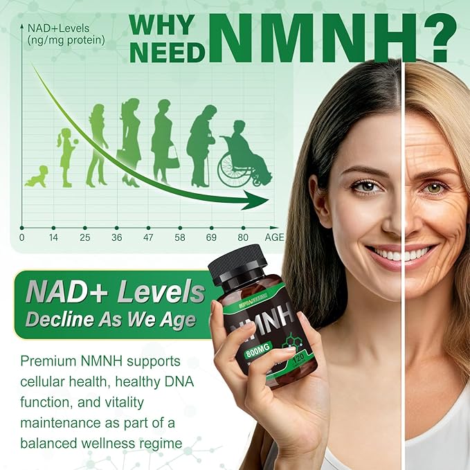 NMNH Supplement(Dihydronicotinamide Mononucleotide), 800mg per Serving NMNH Supplement to Boost NAD+ Levels, Suitable for Men and Women, Supports Anti-Aging, Energy, and Focus, 240 Capsules