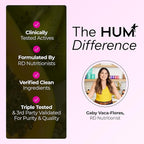 HUM Hair Strong Daily Hair Growth Gummies with Biotin, Zinc, Vitamin B12 to Support Growth, Folic Acid & Vitamin B12 Gummy Vitamins for Healthy Hair Support for Women and Men, 60 Gummies