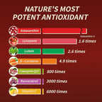 Astaxanthin 12mg, Triple Strength Skin Vitamins for Women with Antioxidant Activity,Supports Immune, Skin, Eye & Joint Health,Promote Internal Circulation,Chocolate Flavor,120 Servings