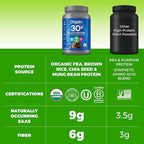 Orgain Organic 30g Vegan Protein Powder, Chocolate 9g EAAs + BCAAs, Plant Protein, 6g Prebiotic + Fiber, 1g Sugar, Pre-Workout, Muscle Support + Recovery - 2.01lb (Packaging May Vary)