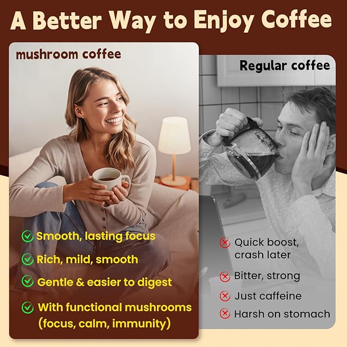 Mushroom Coffee - 11 in 1 Mushroom Blend with Lions Mane,Ashwagandha KSM-66 & L-Theanine Instant Mushrooms Coffee Packets for Energy, Focus & Digestion Sugar-Free 16 Servings Variety Pack