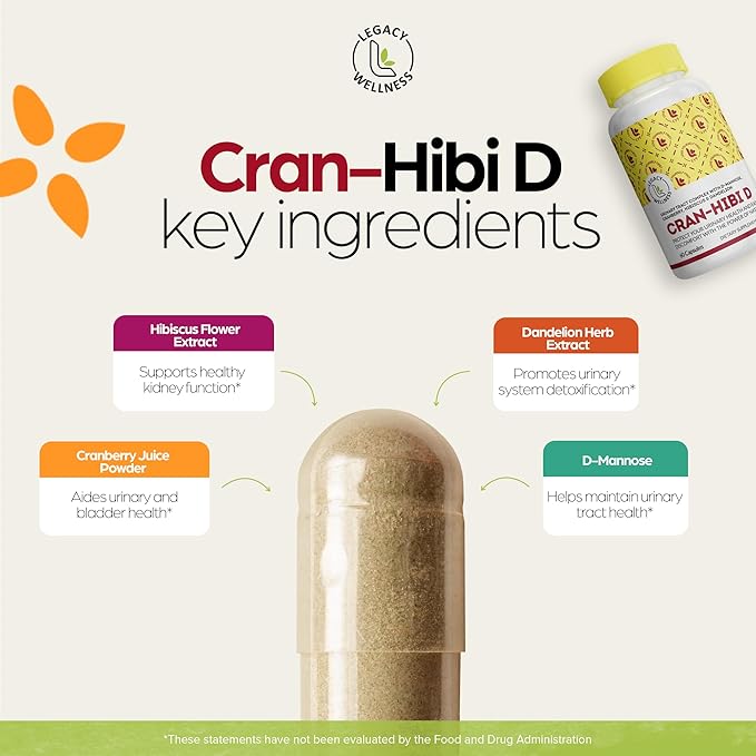 Legacy Wellness Cran-Hibi-D: D Mannose with Cranberry, Hibiscus & Dandelion Capsules - Urinary Tract Health - Natural Cleanse, Bladder Support, Detox Flush, Herbal UT Supplement Pills for Men & Women
