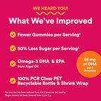 SmartyPants Women's Multivitamin Gummies, Omega 3 DHA/EPA, Methylfolate, CoQ10, Vitamin D3, C, B12, B6, A, K, Zinc, Three Fruit Flavors, 90 Count (30 Day Supply)