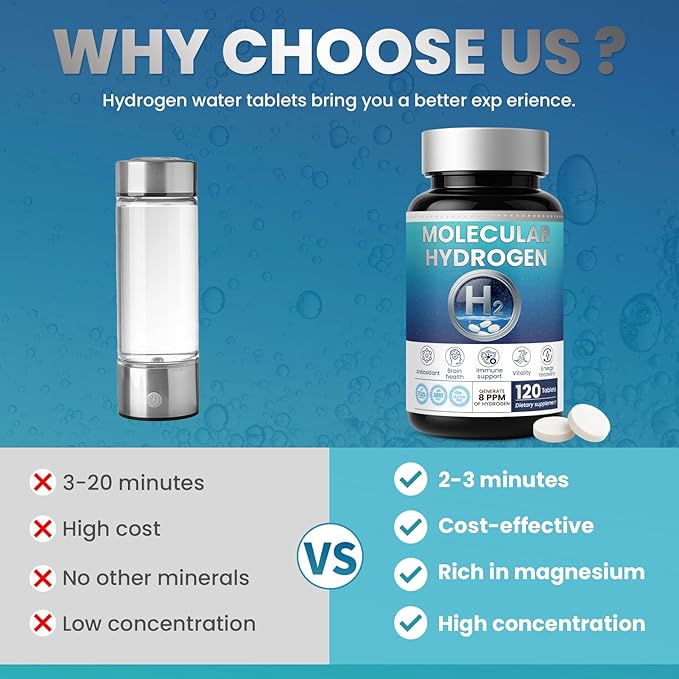Hydrogen Water Tablets H2 Molecular 120 Tablets with Magnesium Supplement for Brain Health Cognition Function Cellular Energy Boost Antioxidant Promote Metabolism Non-GMO Gluten Free