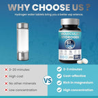 Hydrogen Water Tablets H2 Molecular 120 Tablets with Magnesium Supplement for Brain Health Cognition Function Cellular Energy Boost Antioxidant Promote Metabolism Non-GMO Gluten Free